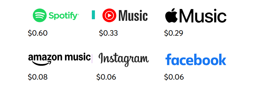 [Linked Image from hogtimemusic.com]